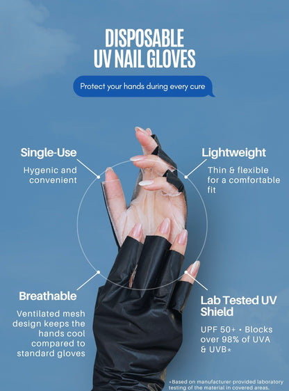 Disposable UV Nail Gloves